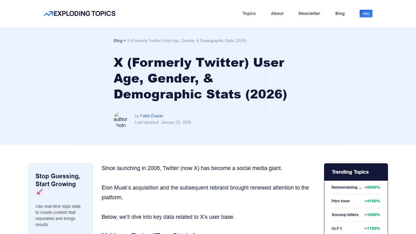 X (Formerly Twitter) Age, Gender, & Demo Stats (2026)
